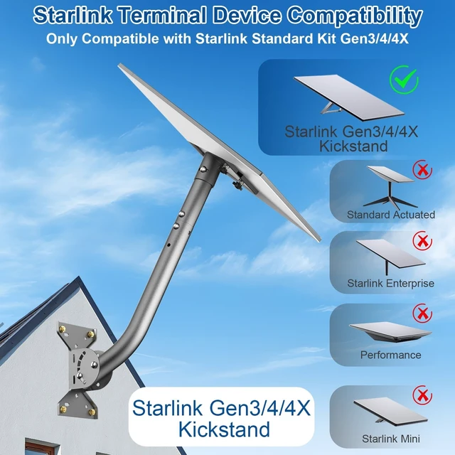 Alt view image 2 of 5 - Starlink 4/4X/Gen 3 Mount, Adjustable Wall & Roof Mounting Kit Compatible with Starlink V3/4/4X Standard Dish for Concrete or Wood Walls, Easy Installation, Include Aluminium Pipe Adapter