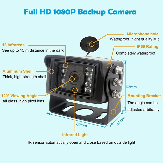 Alt view image 5 of 5 - CAMSLEAD 9 inch Monitor 1080P Rear View Camera System with Wired, DVR Recorder, Support 256GB SD Card, 4 Channel Input, Quad Split Screen, 1080P Backup Camera for Trucs, Trailer, Motorhome, Caravans