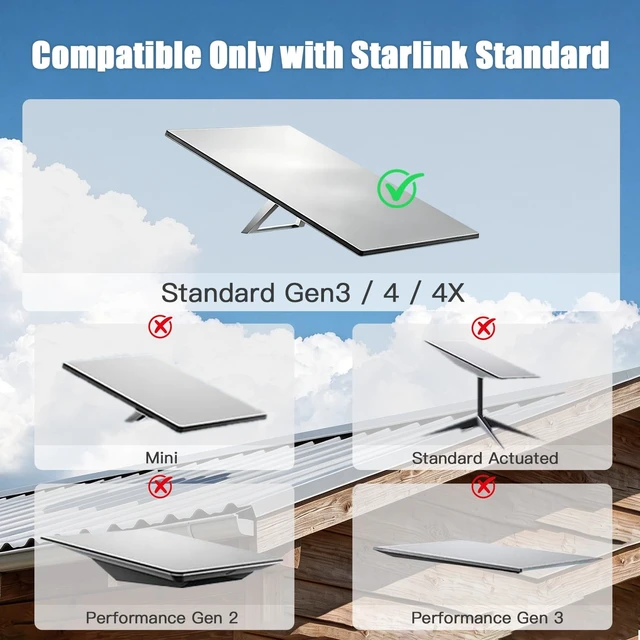 Alt view image 3 of 5 - Roof Mount Compatible with Starlink Gen3 V3 Gen4 Gen4X, Aluminum Wall Mount