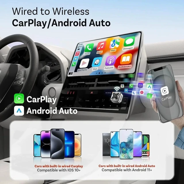 Alt view image 2 of 5 - CloudLINK 2in1 Wireless CarPlay Adapter for Apple CarPlay & Android Auto