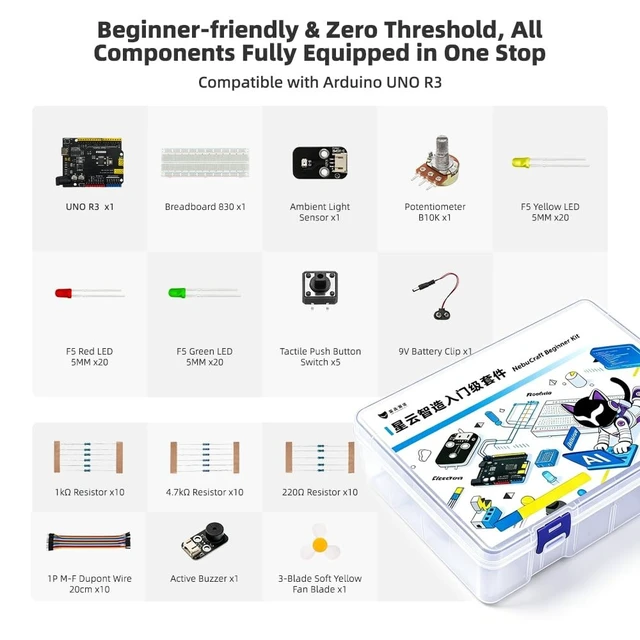 Alt view image 4 of 5 - NebuCraft UNO R3 STEAM Starter Kit, Full Electronic Components for Circuit Experiments, Compatible with Arduino IDE