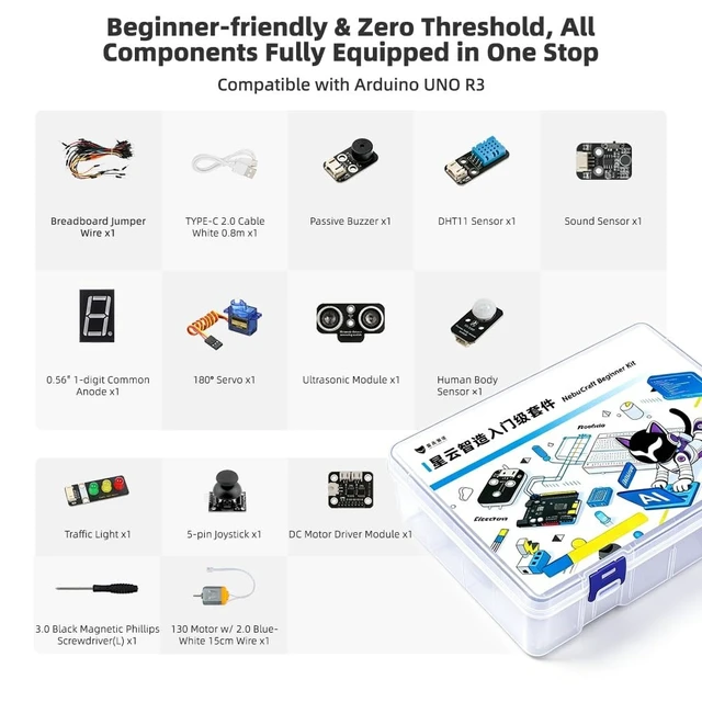 Alt view image 5 of 5 - NebuCraft UNO R3 STEAM Starter Kit, Full Electronic Components for Circuit Experiments, Compatible with Arduino IDE