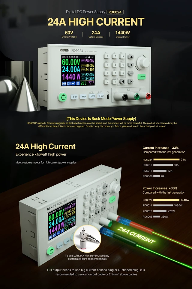 Alt view image 2 of 5 - RD RD6024W 60V 24A 1140W@ 110VAC Step Down Regulated Lab Power Supply Whole Set not Assembled