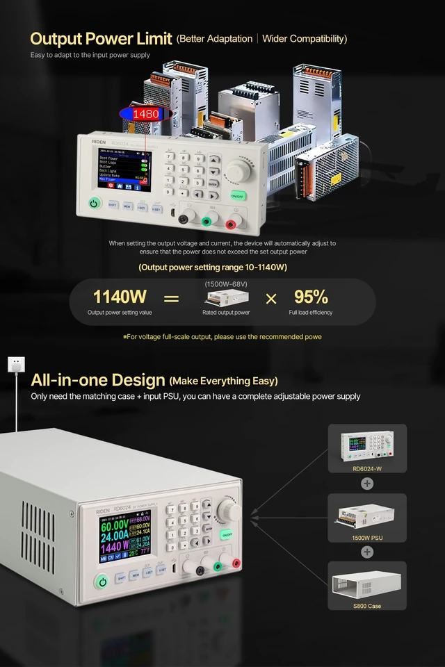 Alt view image 4 of 5 - RD RD6024W 60V 24A 1140W@ 110VAC Step Down Regulated Lab Power Supply Whole Set not Assembled
