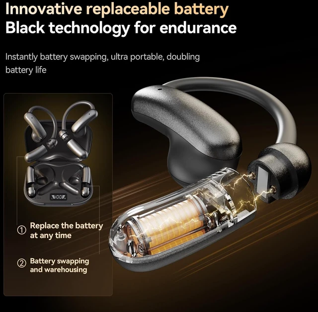 Alt view image 2 of 5 - OceanSounds Open Ear Headphones with Swappable Battery, Bluetooth 5.4 Wireless Ear Hook Headphones, Secure Fit for Running, Workout, Cycling and Outdoor Activities