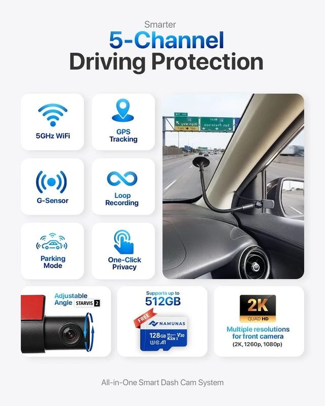 Alt view image 5 of 5 - 5 Channel 2K 360 Dash Cam, Modular Adjustable Side Cams for License Plate Visibility, STARVIS & STARVIS 2 Front & Rear, Parking Mode, G-Sensor, GPS, 5G WiFi, App, Free 128GB High Speed Card + Acc Kit