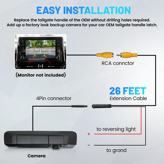Alt view image 4 of 5 - EWAY Tailgate Handle Backup Camera for 2005-2014 Toyota Tacoma, Liftgate Door Handle Latch Replacement Reverse Rear View Back Up Camera, RCA Aftermarket Input, Replaces# 6909004020 69090-04020