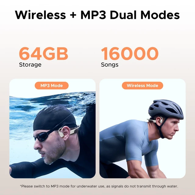 Alt view image 5 of 5 - DOOGEEEco Bone Air Swim Bone Conduction Headphones Open Ear Wireless Waterproof Headphones 64GB IP68 Dual Conduction Headphones 8H Playtime Open Ear Sports Headphones for Cycling Swiming - LGra