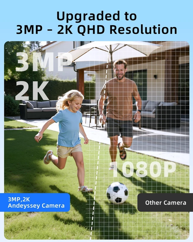 Alt view image 3 of 5 - Andyssey 3MP Security Camera Wireless Outdoor for Home Security,Only 2.4GHz