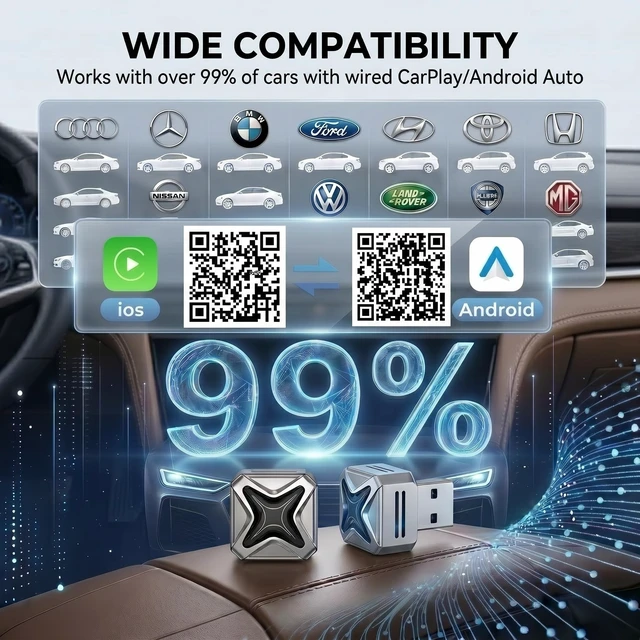 Alt view image 3 of 5 - CloudLINK 2in1 Wireless CarPlay Adapter for Apple CarPlay & Android Auto