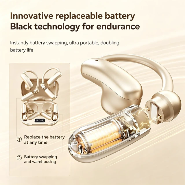 Alt view image 2 of 5 - OceanSounds Open Ear Headphones with Swappable Battery (Beige)