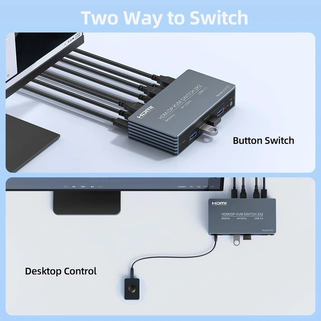 Alt view image 4 of 5 - 4K@120Hz HDMI DP Kvm Switch 2 Monitors 2 Computers 8K@60Hz Monitor Displayport KVM Switches, 4 USB3.0 Ports for 2 PC Share Mouse Keyboard and 2 Screens Support Button Switch PoC EDID Plug and Play