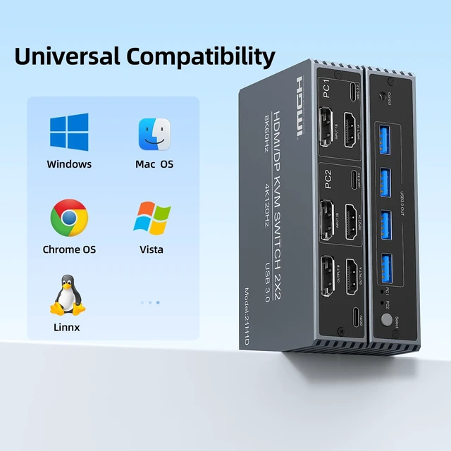 Alt view image 5 of 5 - 4K@120Hz HDMI DP Kvm Switch 2 Monitors 2 Computers 8K@60Hz Monitor Displayport KVM Switches, 4 USB3.0 Ports for 2 PC Share Mouse Keyboard and 2 Screens Support Button Switch PoC EDID Plug and Play