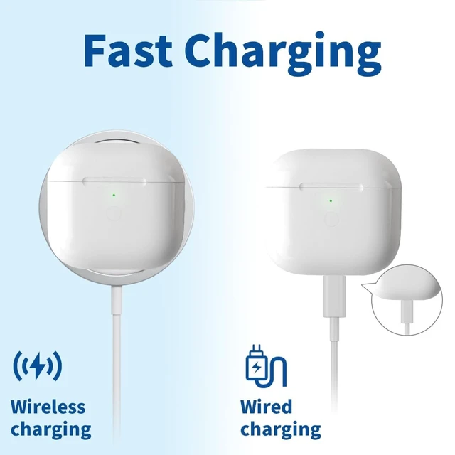 Alt view image 3 of 5 - Charing Case for Air Pods 4 Charging Case Replacement Only with Air Pod 4th Generation Charger Cases Bluetooth Sync Pairing Button Support Wired Wireless, Without Earbuds