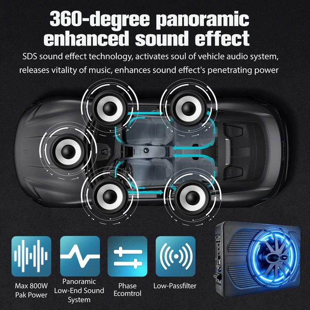 Alt view image 5 of 5 - 10"800W Under Seat Subwoofers With Amp,All-in-One Subwoofer And Amp Package With Blue Light&Robust Cooling,Individual Control for Low Pass/Gain/Boost Bass,Perfect Deep Bass for Car/Truck/SUV/Jeep/MPV