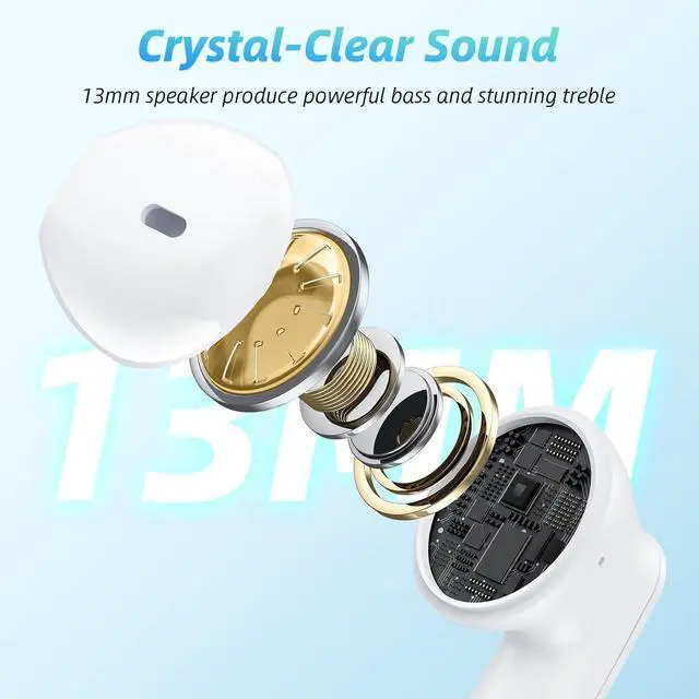 Alt view image 3 of 6 - Wireless Earbuds 40H Playtime 8H Continuous Playtime Bluetooth Ear Buds, IPX6 Waterproof Stereo Sound Bluetooth Wireless Headphones with Microphone and Charging Case for iOS Android Sports