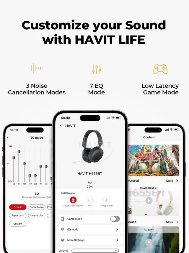Alt view image 7 of 7 - havit H655BT Hybrid Active Noise Cancelling Headphones for Airplane Travel, Wireless Over Ear Bluetooth Headphones, 76H Playtime, Hi-Res Audio, Super Bass via App, 5 Mic for Noise Cancelling
