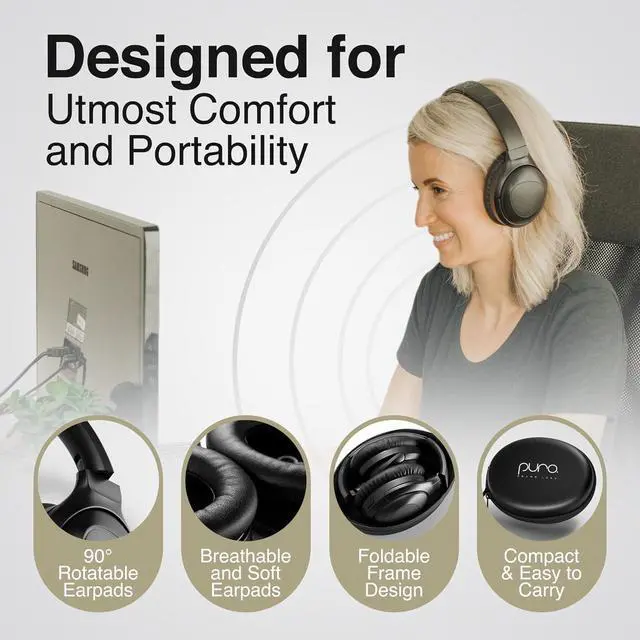 Alt view image 6 of 7 - Puro Sound Labs PuroPro Hybrid Active Noise Cancelling Headphones, Volume Limiting, Hi-Res Audio, 32h Playtime, Wireless Over Ear Headphones with Mic, Comfortable Fit, Ideal for Travel & Work Black