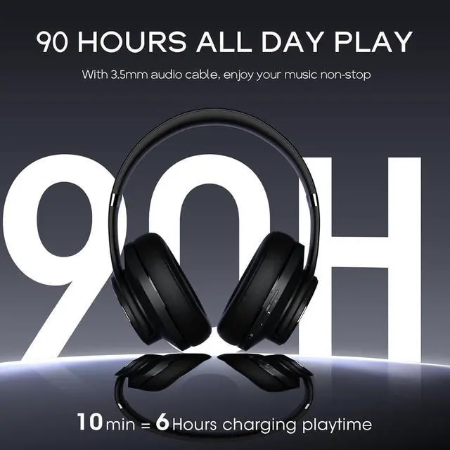 Alt view image 2 of 7 - DOQAUS Bluetooth Headphones Over Ear Wireless Headphone, 90H Playtime and 3EQ Modes with Mic, HiFi Stereo Sound, Deep Bass, Memory Foam Cups, for Phone PC Travel Home Office