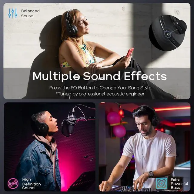 Alt view image 3 of 7 - DOQAUS Bluetooth Headphones Over Ear Wireless Headphone, 90H Playtime and 3EQ Modes with Mic, HiFi Stereo Sound, Deep Bass, Memory Foam Cups, for Phone PC Travel Home Office