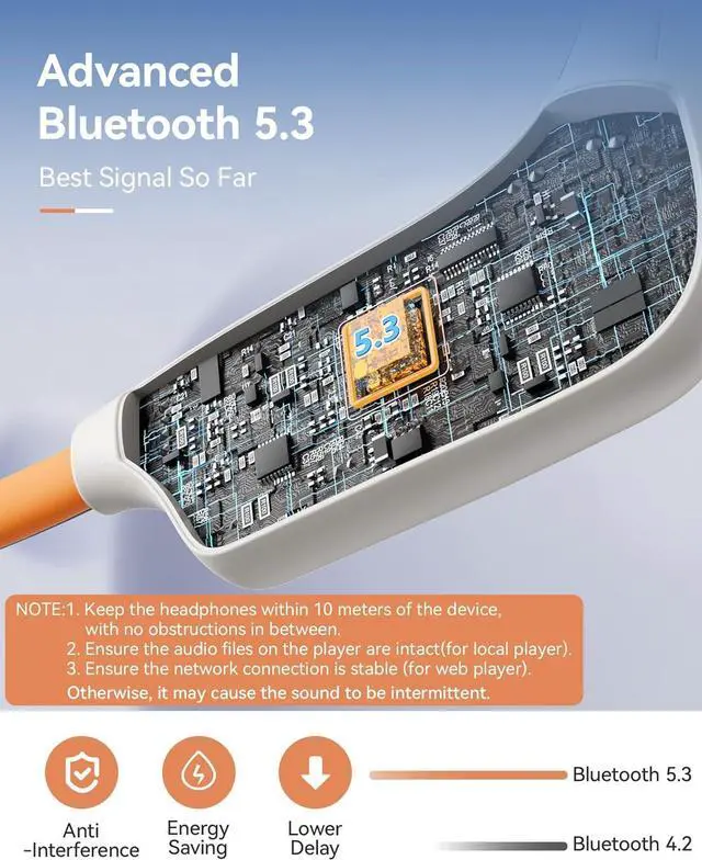 Alt view image 4 of 7 - Open Ear Sport Headphones, Wireless Bone Conduction Earphones, Built-in 32GB MP3,with Mic, IP68, Sweat & Water Resistant, Up to 8 Hours Battery, Bluetooth 5.3,for Running,Workouts