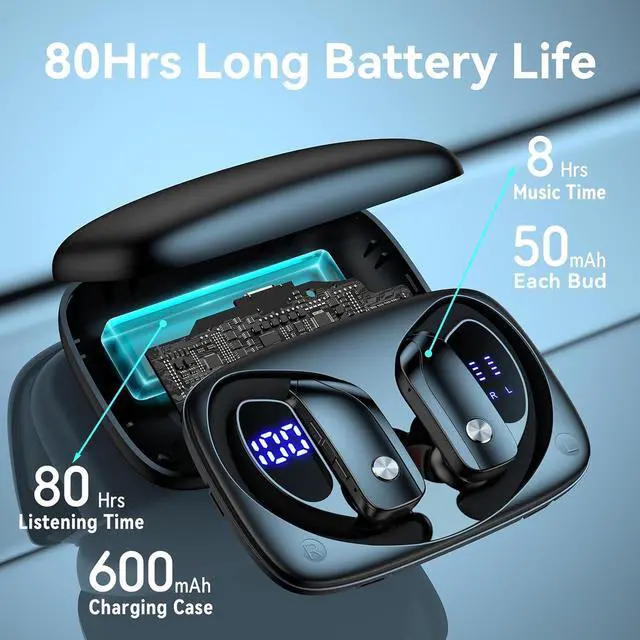 Alt view image 2 of 6 - bmani Ear Buds Wireless Earbuds Bluetooth Headphones with 80H Playtime LED Display Case, Over-Ear Hook with Mic, Stereo Sound, Easy Button Controls, Sports Earphones for Running Workout Gym Black
