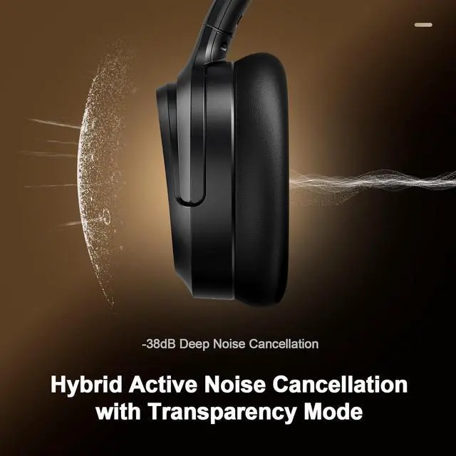 Alt view image 3 of 7 - Bluetooth Headphones, Hybrid Active Noise Cancelling Wireless Headphones Over Ear with Microphone, Up to 140H Playtime, Transparency Mode, Deep Bass, Clear Calls, Comfort fit for Travel, Home Office
