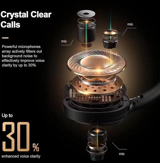 Alt view image 4 of 7 - Bluetooth Headphones, Hybrid Active Noise Cancelling Wireless Headphones Over Ear with Microphone, Up to 140H Playtime, Transparency Mode, Deep Bass, Clear Calls, Comfort fit for Travel, Home Office