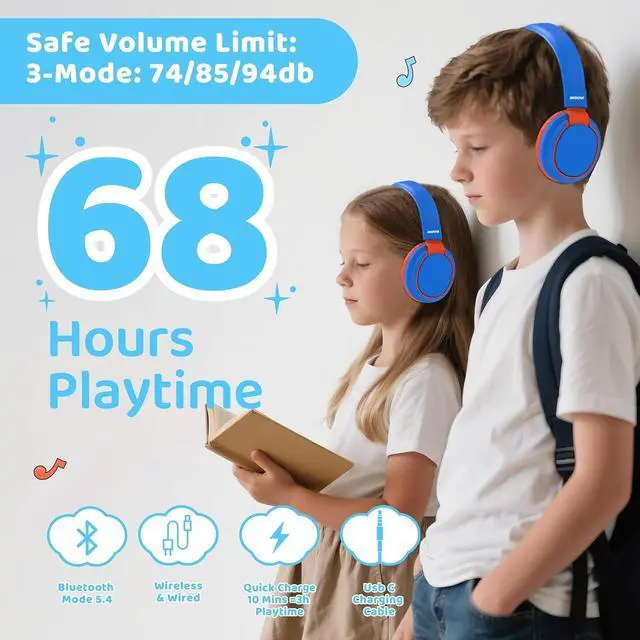 Alt view image 2 of 7 - MIDOLA Kids Headphones Wireless Bluetooth 5.4 68H Play Time Volume Limit 85/94dB Over-Ear Foldable Headset,Type-C Fast Charging,with Wired Aux Mic for Toddler Boy Girl Pad Tablet Blue