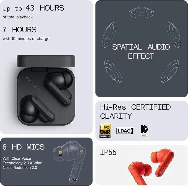 Alt view image 6 of 7 - CMF Buds Pro 2 Wireless Earbuds with Smart Dial, 50dB Hybrid Noise Cancelling Earbuds Wireless Bluetooth 5.3, 11mm Bass with LDAC, 6 Hi-Res Audio Mics, 43H Playtime, Fast Charging Case, Dark Grey