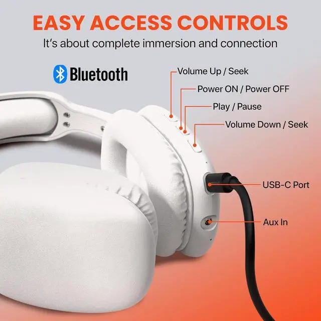 Alt view image 3 of 7 - HyperGear Wireless Headphones Bluetooth White- Noise Isolation Headphones Wireless Over The Ear Head Phones, Gym Headset Built-in Mic Controls Square Foam Cups Foldable Headphone for Women and Men