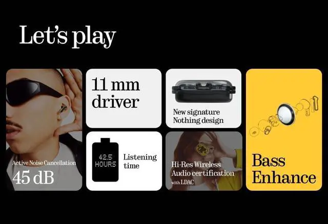 Alt view image 3 of 5 - Ear (a) Wireless Earbuds 45dB Hybrid Noise Cancelling Earbuds Hi-Res Audio Advanced Equaliser Dual Connect 6 Mics 42.5H Playtime Ear Buds Wireless Bluetooth Black