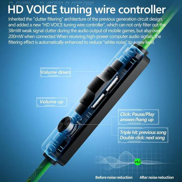 Alt view image 4 of 7 - Gaming Earbuds Wired, USB C & 3.5mm Dual Plug in Ear Headphones with Mic and Volume Control for Small Ears, Stereo Bass Noise Isolating Earphones for PC/PS4/PS5/Xbox Series/Switch/Sleep/Sport/Workout