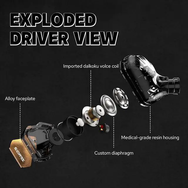 Alt view image 3 of 7 - 7Hz x Crinacle Zero:2 in Ear Monitor Updated 10mm Dynamic Driver IEM Wired Earbuds Earphones Gaming Earbuds with OFC IEM Cable for Musician (Pink Without MIC)