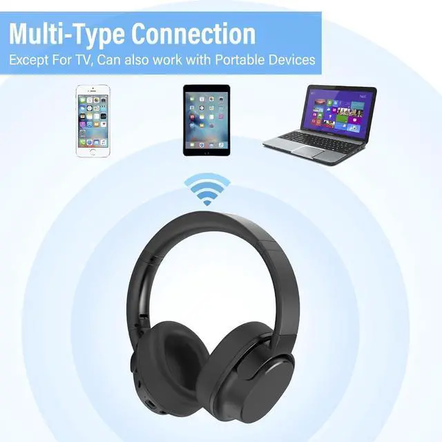 Alt view image 7 of 7 - ANSTEN Wireless Headphones for TV Watching with Digital Optical RCA AUX 3.5 MM Transmitter Charging Dock, Over Ear Headset for Seniors, 30 Hrs Playtime, Plug and Play