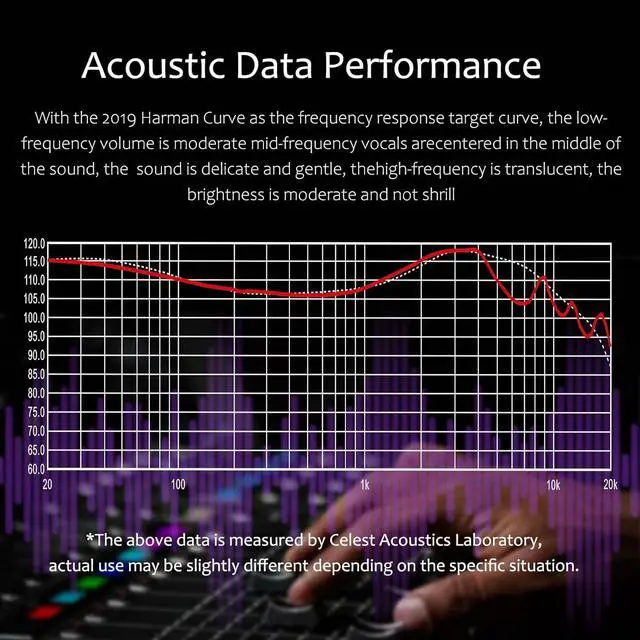 Alt view image 5 of 7 - QOA Celest Wyvern Black 1DD in Ear Monitor HiFi Wired Earbuds Gaming Earbuds IEM Earphones with Hand-Paint Faceplate, 0.78 2pin Detachable Cable for Musician Audiophile Studio(3.5mm)