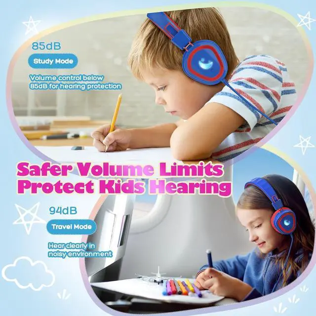 Alt view image 4 of 7 - Kids Headphones for School, 2024 Upgrade USB Type C Kids Headphone with Microphone, Wired Boys Girls Headphones with Safe Limiter 85dB/95dB, Foldable On Ear Headphones for School/iPad/Tablets/Travel
