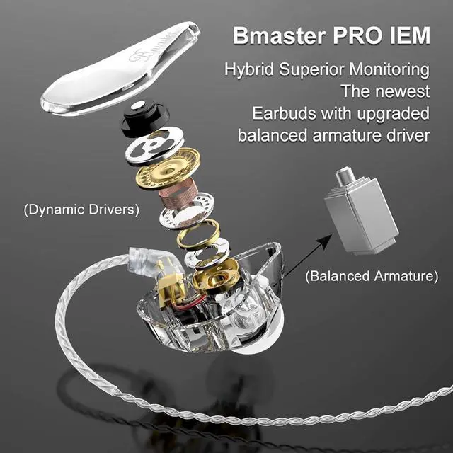 Alt view image 2 of 7 - BASN Bmaster Triple Driver in-Ear Monitors Headphones with Powerful Deep Bass, HiFi Stereo IEM Earphones with Upgraded Detachable 2-Pin Cables for Musicians (White/Black, 2-Pin)