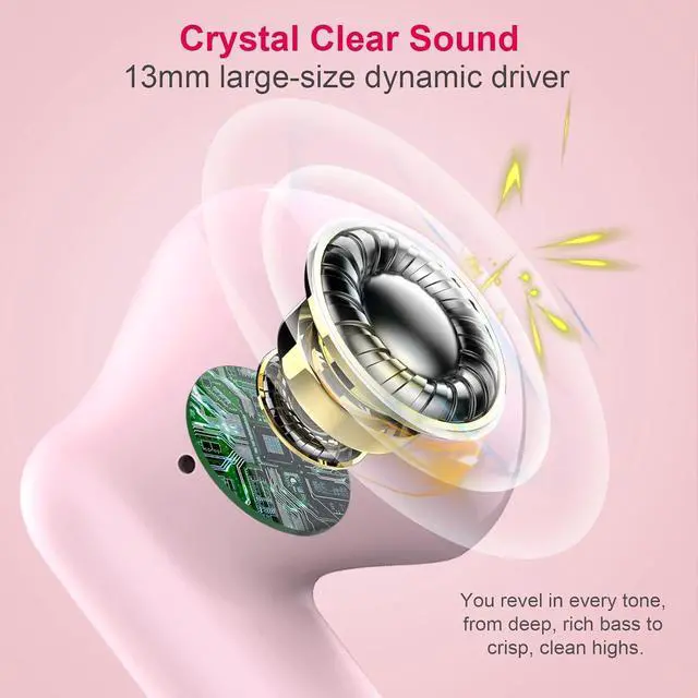 Alt view image 2 of 7 - Wireless Earbuds, Bluetooth 5.4 Earbuds Stereo Bass, Bluetooth Headphones in Ear Noise Cancelling Mic, Wireless Earphones IP7 Waterproof Sports, 32H Playtime Mini USB C Charging Ear Buds Light Pink