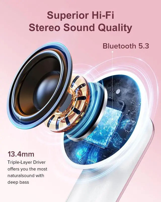 Alt view image 6 of 7 - Wireless Earbuds, 42H Playtime Bluetooth 5.3 Headphones, HiFi Stereo Call Noise Cancelling Earbuds, IPX7 Waterproof Stereo in-Ear Earphones with LED Display for iOS Android (Elegant Rose Gold)