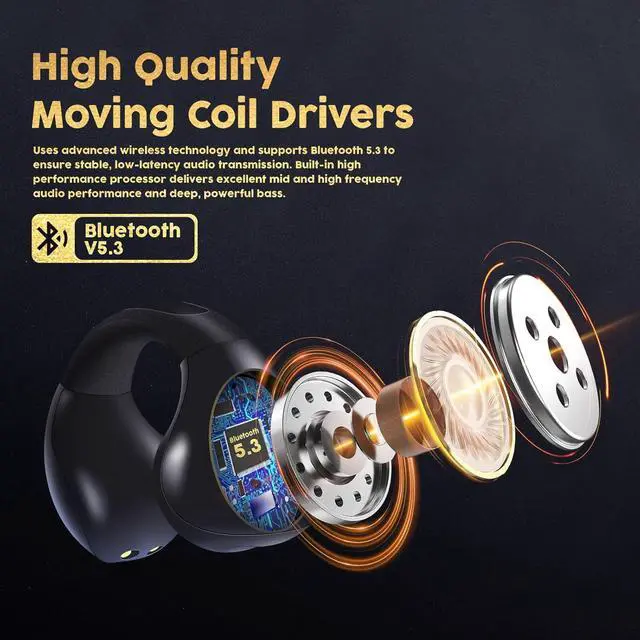 Alt view image 3 of 7 - Open Ear Headphones True Wireless Bluetooth Headphones, Ear Clip Earbuds, Sweat Resistant, Fast Charging, 24HRS Playtime, Open Ear Earbuds for Workout, Driving, Meeting, (E-88)