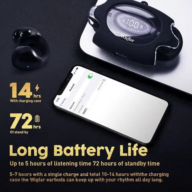 Alt view image 5 of 7 - Open Ear Headphones True Wireless Bluetooth Headphones, Ear Clip Earbuds, Sweat Resistant, Fast Charging, 24HRS Playtime, Open Ear Earbuds for Workout, Driving, Meeting, (E-88)