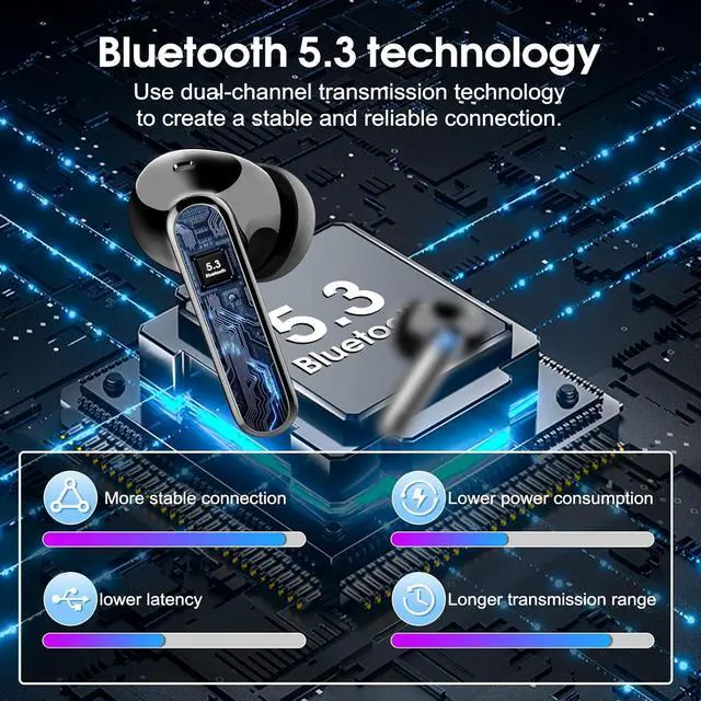 Alt view image 5 of 7 - Wireless Earbuds Bluetooth 5.3 Headphones, 40H Playtime in-Ear Earphones, Mini Bluetooth Earbuds with ENC Noise Cancelling Mic, Deep Bass Stereo Ear Buds, LED Display, IPX7 Waterproof Earphones
