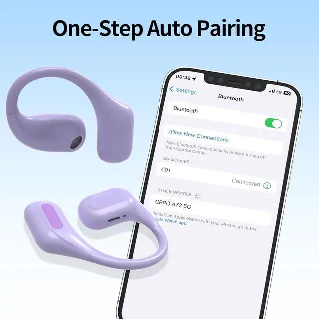 Alt view image 3 of 7 - Bluetooth Headphones Wireless Earbuds 36Hrs Playtime Wireless Charging Case HiFi Stereo Over-Ear Earphones with Earhook Waterproof Headphones with Mic for Sport Running Workout Purple