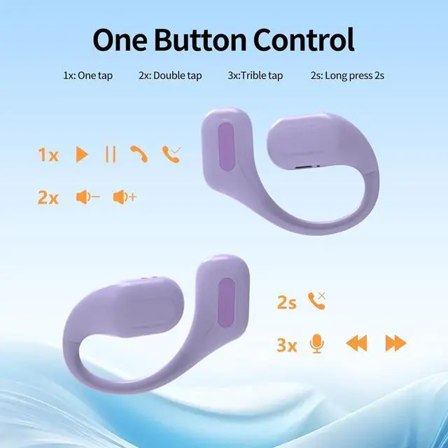 Alt view image 4 of 7 - Bluetooth Headphones Wireless Earbuds 36Hrs Playtime Wireless Charging Case HiFi Stereo Over-Ear Earphones with Earhook Waterproof Headphones with Mic for Sport Running Workout Purple