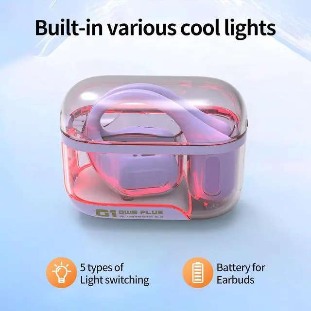 Alt view image 6 of 7 - Bluetooth Headphones Wireless Earbuds 36Hrs Playtime Wireless Charging Case HiFi Stereo Over-Ear Earphones with Earhook Waterproof Headphones with Mic for Sport Running Workout Purple