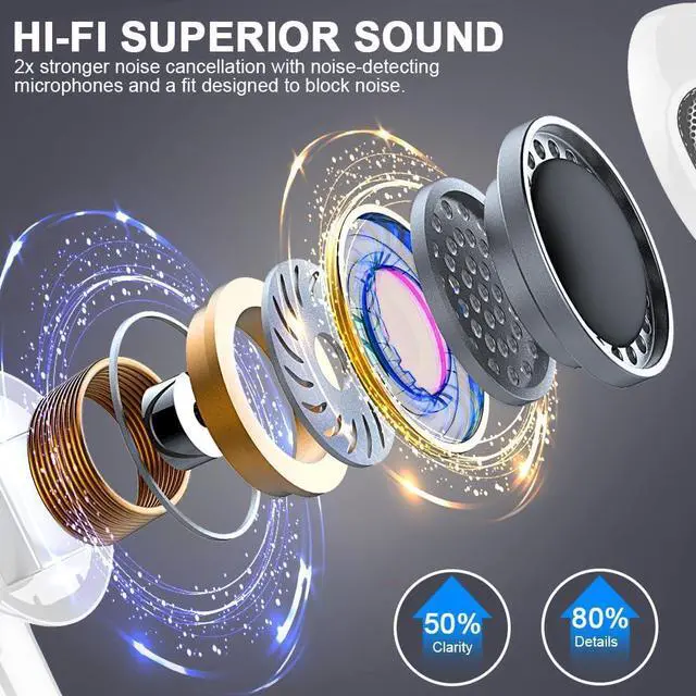Alt view image 2 of 7 - Wireless Earbuds, Bluetooth 5.4 Headphones 50H Playback Bass Stereo Ear Buds with 4 ENC Cancelling Mics, Bluetooth Earbuds Dual LED Display IP7 Waterproof in-Ear Earphones USB-C for Android iOS White