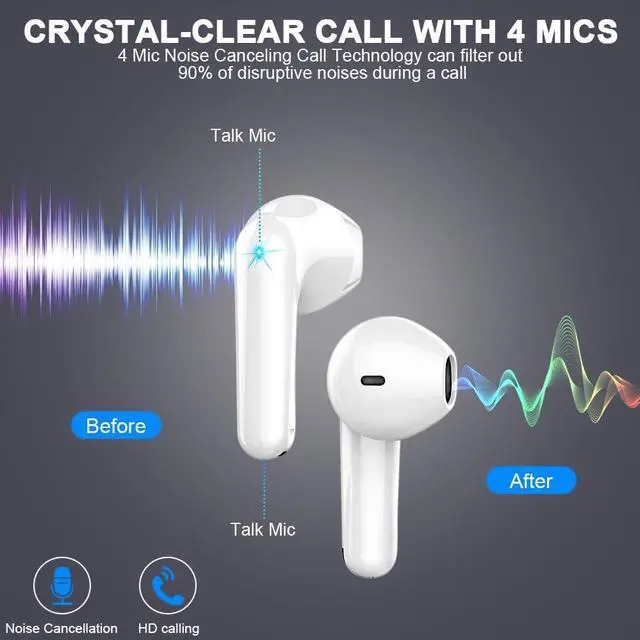 Alt view image 3 of 7 - Wireless Earbuds, Bluetooth 5.4 Headphones 50H Playback Bass Stereo Ear Buds with 4 ENC Cancelling Mics, Bluetooth Earbuds Dual LED Display IP7 Waterproof in-Ear Earphones USB-C for Android iOS White