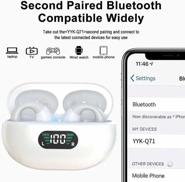 Alt view image 3 of 6 - Obbug Clip-On Open Ear Headphones Wireless Bluetooth 5.3 Earbuds with Earhooks 80 Hours Playtime with Charging Case,IPX4 Waterproof Earphones for Running, Walking, Workout (White)