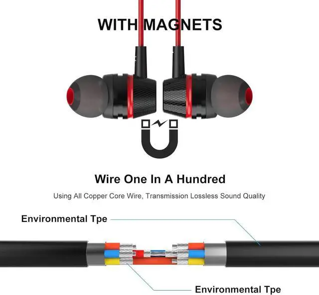 Alt view image 6 of 7 - 1Mii Wired Earbuds with Microphone & Volume Control, in-Ear Headphones Magnetic with Deep Bass, Noise Isolating, High Sound Quality Earphones with 3.5mm Jack for Phone, Android, PC, iPad, MP3(Black)